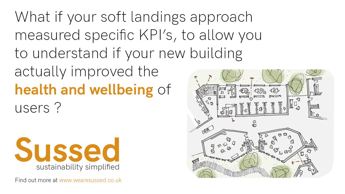 We are delighted to be assisting local authorities across the UK, in measuring the performance of their estate, because before you can improve it, you have to measure it. 

See: wearesussed.co.uk
#environment #sustainability #climatechange #sustainabledesign #ecoschools