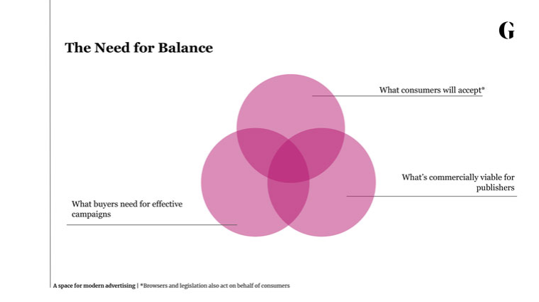 INMAorg's tweet photo. .@guardian's Russell Foxley: “It’s not until we know who an individual is that they become more valuable. Earlier, we didn’t restrain ourselves and it would appear we went too far. There’s now a balancing act.” https://t.co/GKiusdFsIQ @shelleyseale https://t.co/JrIw1rM15z