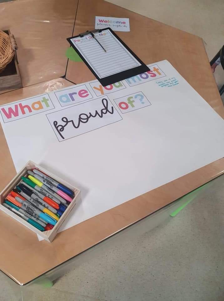 AllendaleTDS's tweet photo. ECE1 students invited families to join them on virtual tour of their learning today. Students shared special places and how we care for these places.  Excitement was in the room as the learning journey was shared and popcorn enjoyed! @LisaCriddle2 @TDS_SS_CO @Innovation_Unit https://t.co/X3FXrZGY6S