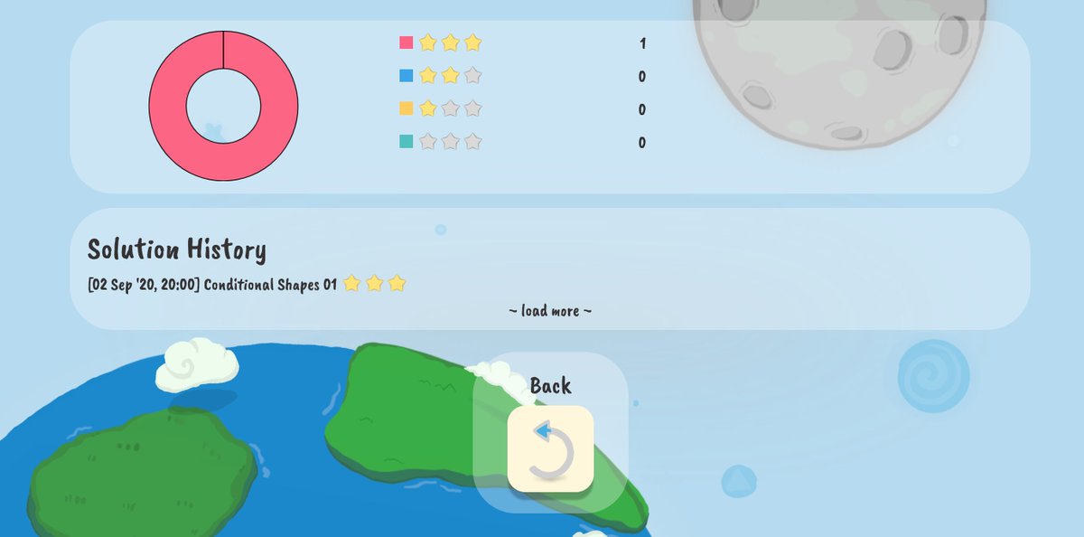 kid_OYO's tweet image. Pre-K - 3rd grade students are tearing it up using coding logic & CS concepts to solve problems that change their world, adding #MasteryBadge assets to their planet as they progress through over 250+ challenges in the newest learning app #ColorByCode from kidOYO @OYOclass $OYO