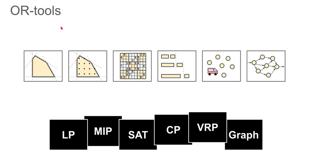 appendens's tweet photo. 📺 Pawel Lichocki - Combinatorial Optimization @ Google https://t.co/puSEESiwmw
🌐 https://t.co/X6zN489BO1 https://t.co/CqytaztriE