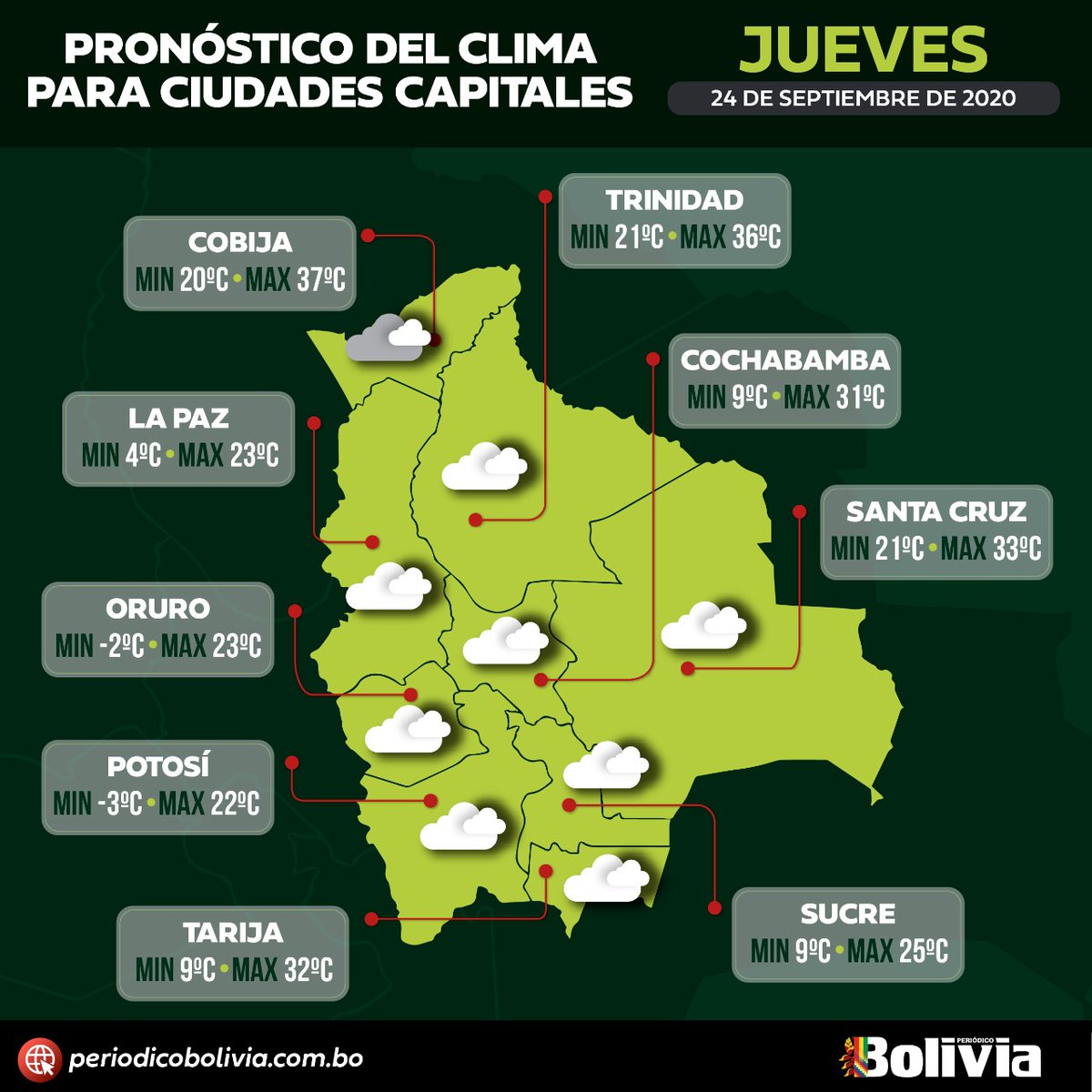 cleidy_td's tweet photo. #Boliviadigital
#Clima
El periódico #Bolivia te presenta el pronóstico del tiempo para hoy jueves 24 de septiembre. #BuenJuevesParaTodos https://t.co/ietR4O18TW