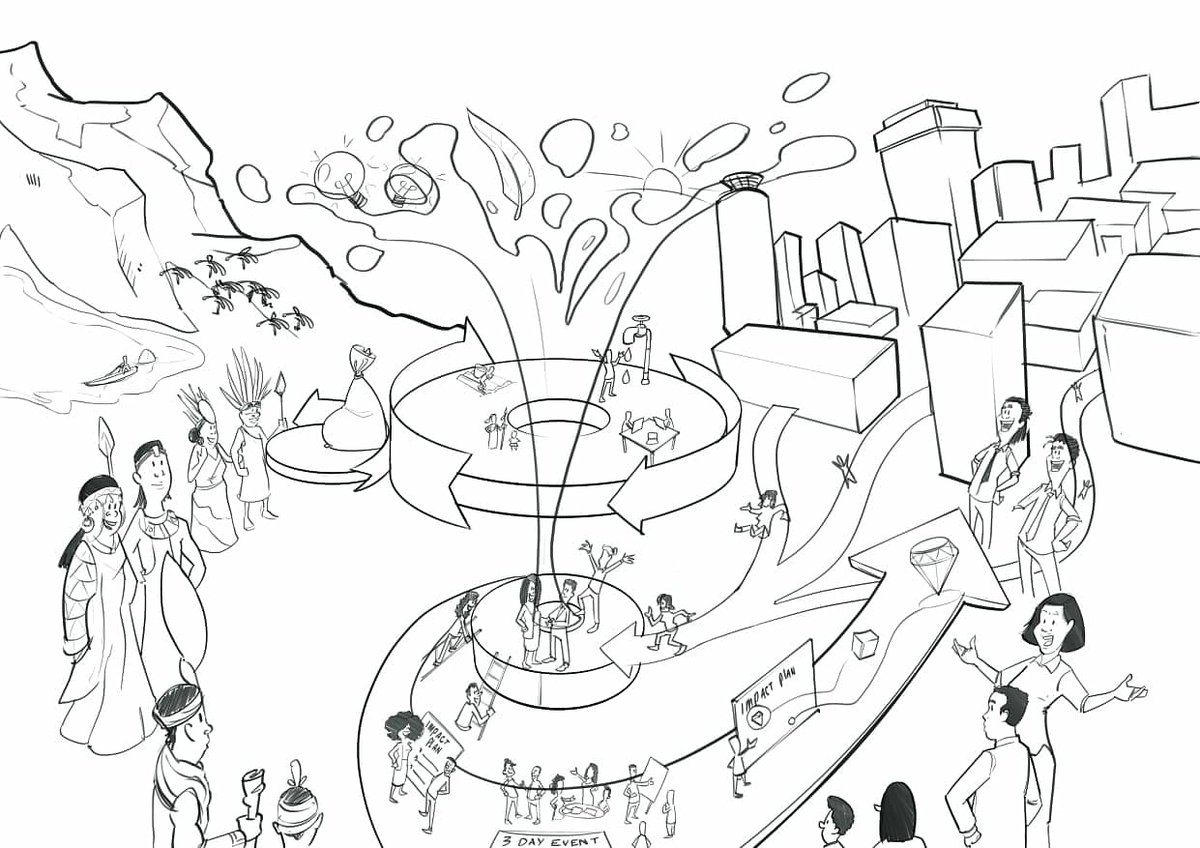 GMCNairobi's tweet photo. When was the last time you drew?

We all possess more power and greater possibilities than we realize and visualising is one of the greatest of these powers.

When we draw we concretize our future plans, boost our creativity and inspire people.

DM us to learn more. https://t.co/7zdwViRQCc
