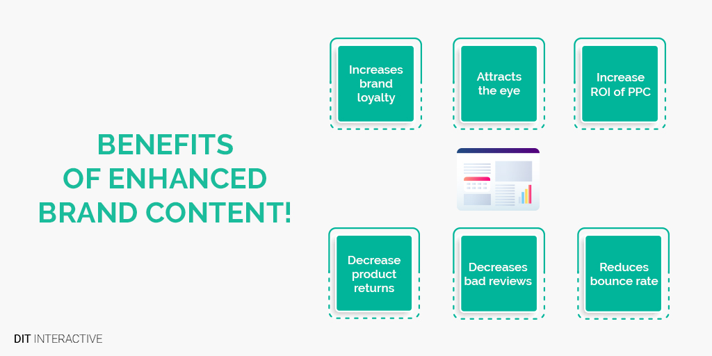 DitInteractive's tweet photo. Benefits of enhanced brand content!
Keep follow and likes for more tips.
https://t.co/wq0GDndVNm
.
#contenttips #contentmarketing #contentstrategy #contentmarketingtips #contentcreation #contentcreator #contentmarketer #digitalmarketing #socialmediamarketing #marketing https://t.co/UEqrztwbUk