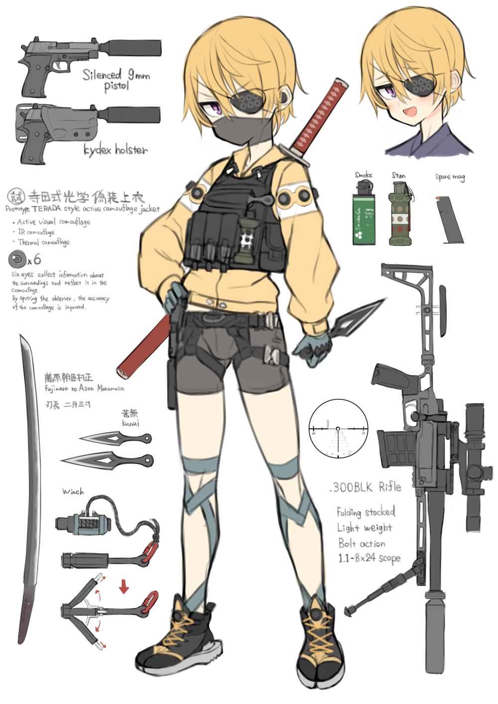 MODERN WAR ＃21 STRUGGLE For KANDAHARU カンダハル 特殊部隊