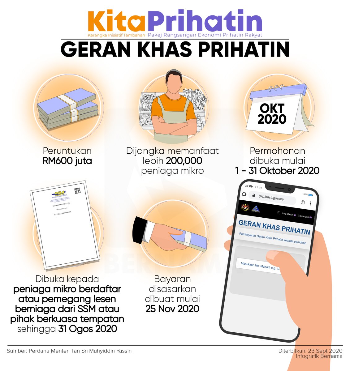 SinarOnline's tweet photo. [Infografik] Kita Prihatin: Geran Khas Prihatin

Dapatkan berita menarik di https://t.co/cLNyTwdqPB

Untuk lebih banyak bahan menarik, jangan lupa klik di Bio link kami di https://t.co/Ov8Nomzbvz

#sinarharian #BPN #BPN2.0 #bantuan #prihatin #kerajaanprihatin https://t.co/EaR8580AVX