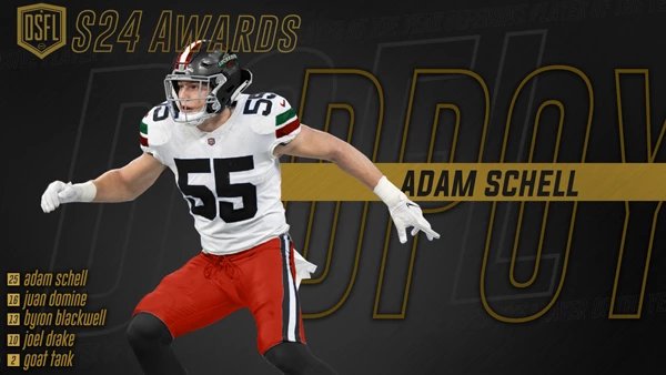AdamSchellLB's tweet photo. Super honored and humbled to have been named DSFL DPOY last night! There were some amazing seasons represented by those who were nominated here and it could have gone to any of us. Shoutout to my Tijuana teammates for making me look good this year! #LuchaForLife https://t.co/CRhz1EARAj