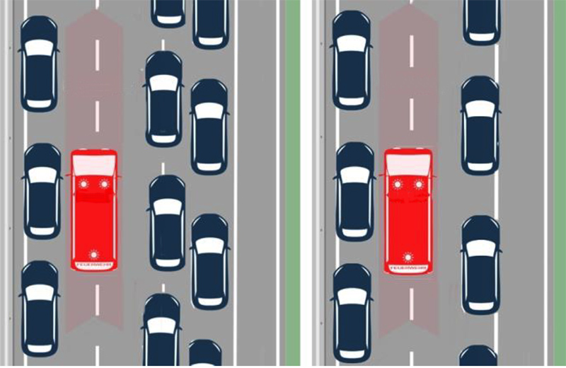 federalepolitie's tweet image. Je hebt het misschien al gehoord: vanaf 1 oktober is het verplicht om in files een reddingsstrook voor de hulpdiensten te vormen op alle wegen met twee rijstroken of meer per rijrichting. 
Meer info : bit.ly/2HpT5iZ