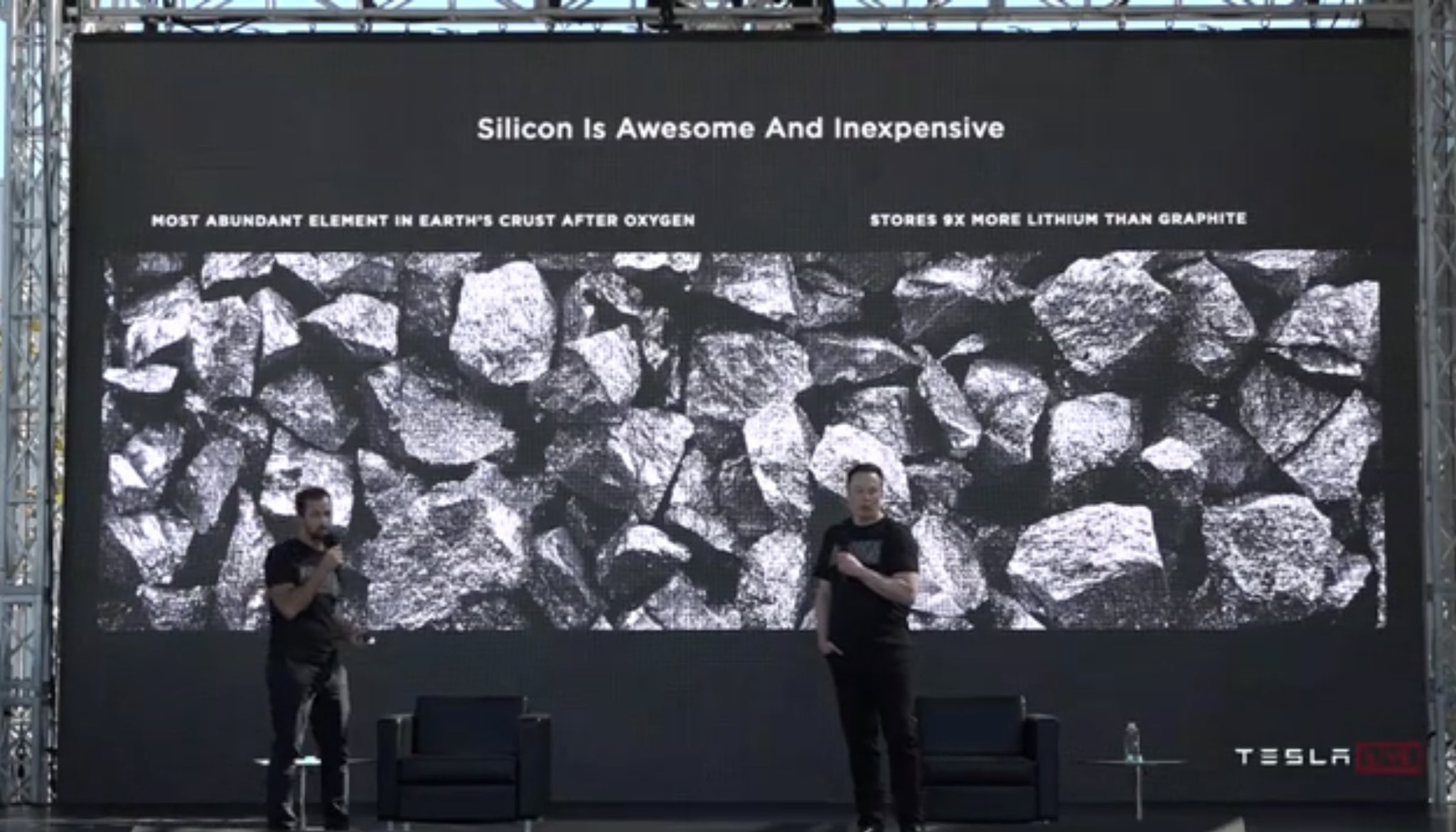 Graphite battery tesla online