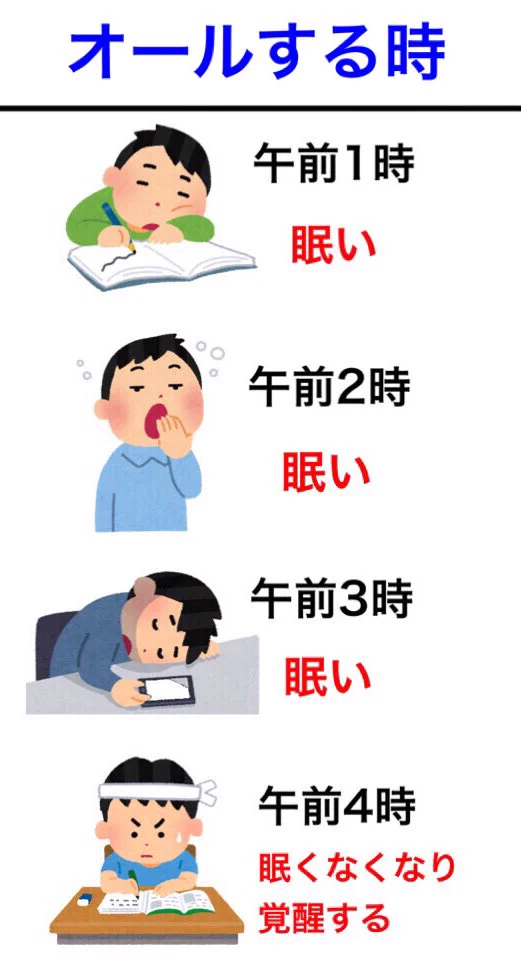 日常生活でのあるある4選！どのシーンも共感しかない！ｗｗ