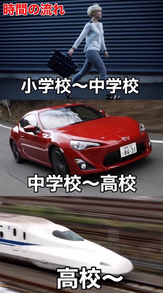 日常生活でのあるある4選！どのシーンも共感しかない！ｗｗ