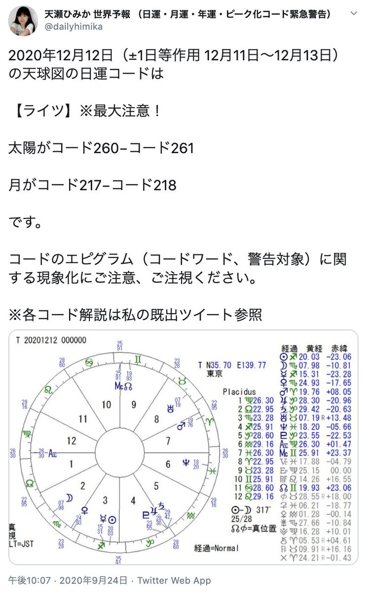 ツイッター か 天瀬 ひみ