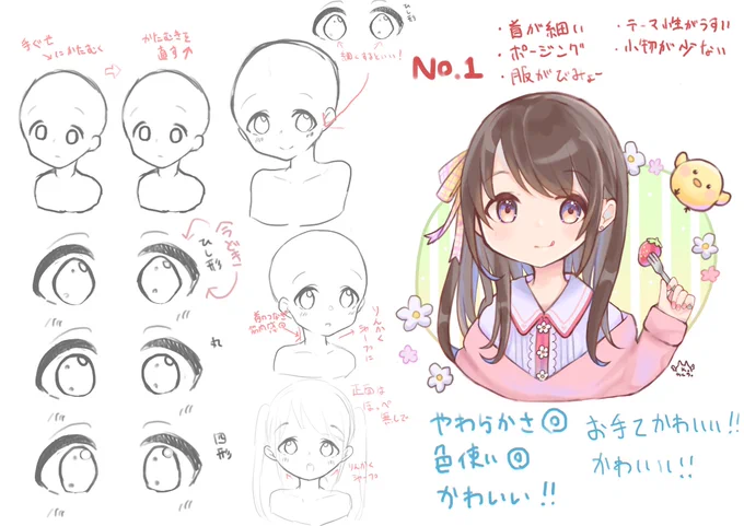 私が一番絵をちゃんと描いていた時のメモ
 #3ヶ月でさいとうなおきを倒す を3巡しかしてないけど確実に上手くなっていった思い出?

#GAMEGIRL2020 が終わったらまたちゃんと1からやりたいと思ってる??
#できたてころね #プリコネR

⑥ 