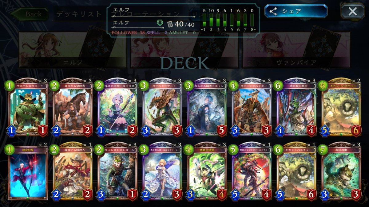 りゅう アミュレットエルフ作ったけどカード足りなさ過ぎて辛い 地を裂く異形が乗り物と相性めっちゃいいので是非是非 それとこのデッキなんて呼んだら良いのかなw シャドウバース りゅう アミュレットエルフ作ったけどカード足りなさ過ぎて辛い 地を裂く異形が乗り物と相性めっちゃいいので是非是非 それとこのデッキなんて呼んだら良いのかなw シャドウバース