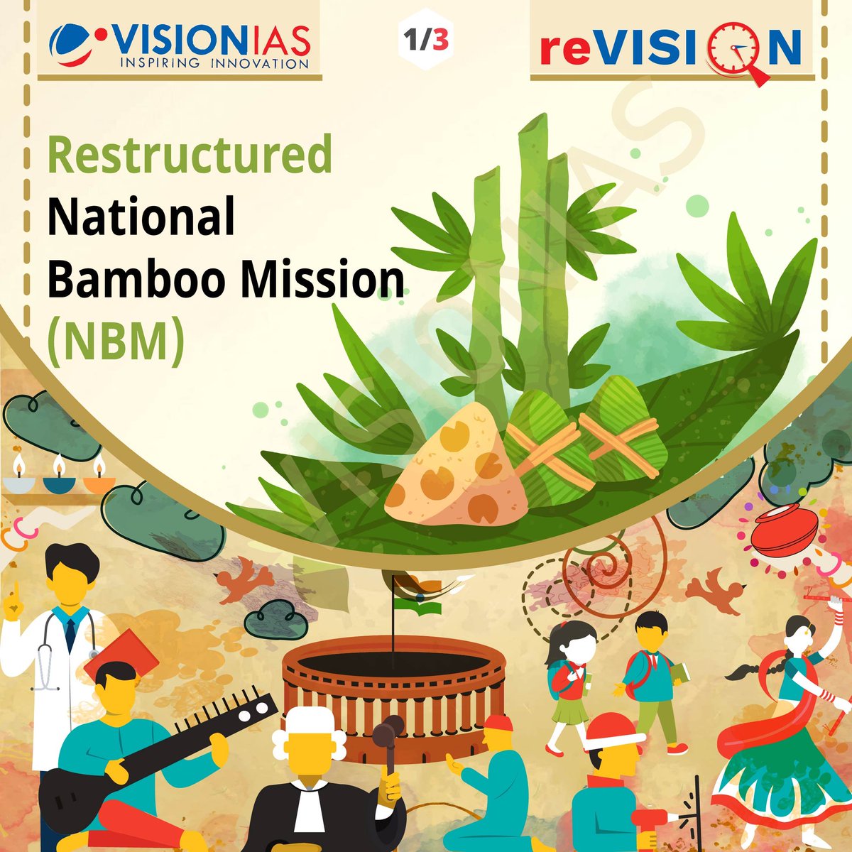 Vision_IAS's tweet image. Restructred National Bamboo Mission (NBM)

For more current affairs and infographics, visit visionias.in/resources

#visionias #currentaffairs #prelims2020 #prelimsiscoming #abhyaas #upsccse #ias #ias2020 #upsc2020