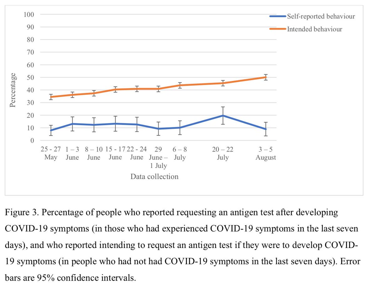 Adam Kucharski tweet media