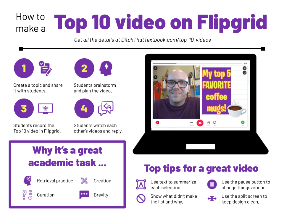 jmattmiller's tweet photo. A fun way for students to show what they know: 📽️A Top 10 video!📺

Check out this post with instructions, tips and ideas for making these engaging videos with @flipgrid.

Post: https://t.co/PBhB1yWpeK

#DitchBook #TechLAP #tlap #remotelearning #edtech #flipgridforall https://t.co/Xq4LpPsJLS