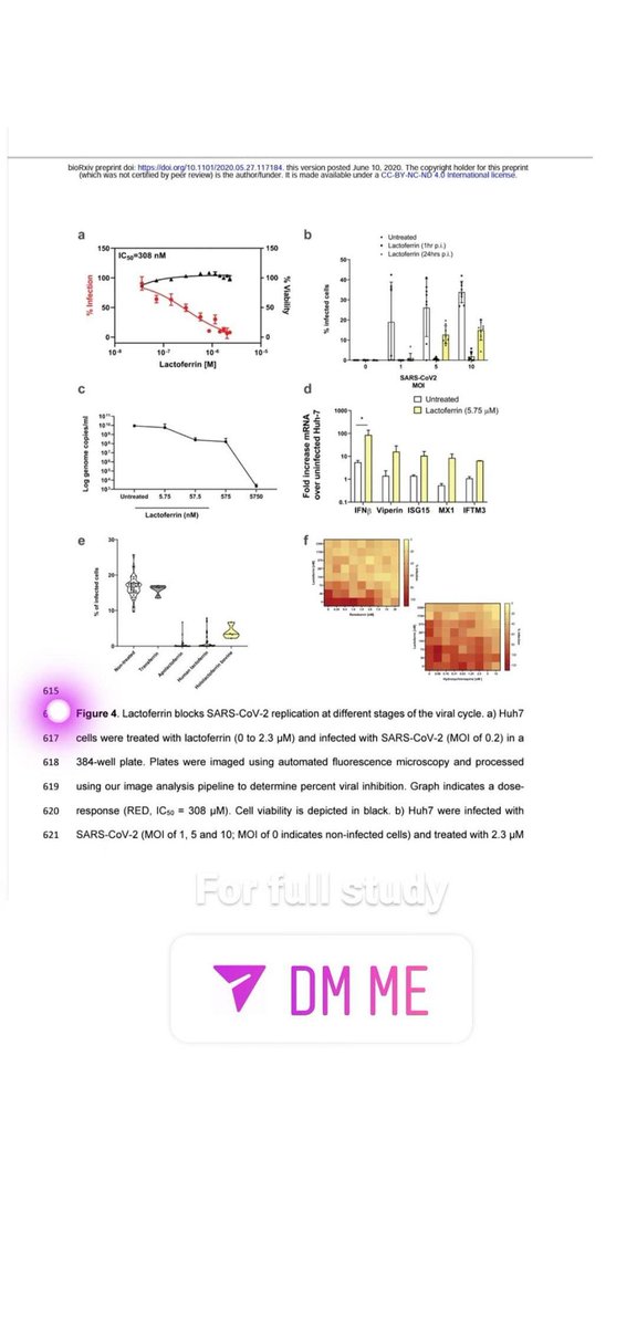 FunWellbeing's tweet image. Ooh so lactoferrin works preventively against Covid??? 🤔