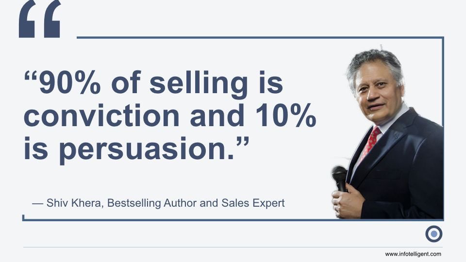 infotelligent's tweet photo. “90% of selling is conviction and 10% is persuasion.”

- Shiv Khera, Bestselling Author and Sales Expert

#sales #salesexcellence #shivkhera #persuasion #salesenablement https://t.co/QLrnpGj7DQ