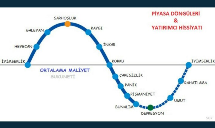 serkanbila (@serkanbila) on Twitter photo 