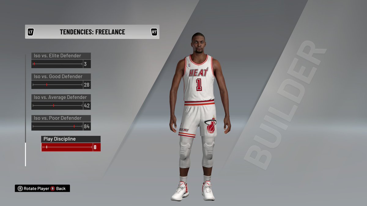 You have a much better chance of Chris Bosh putting you in the iso torture chamber from the perimeter than Tim Hardaway... who just... won't... everAre you guys not seeing the problems here? The disrespect, lack of detail, lack of caring. and how it impacts perception/gameplay?