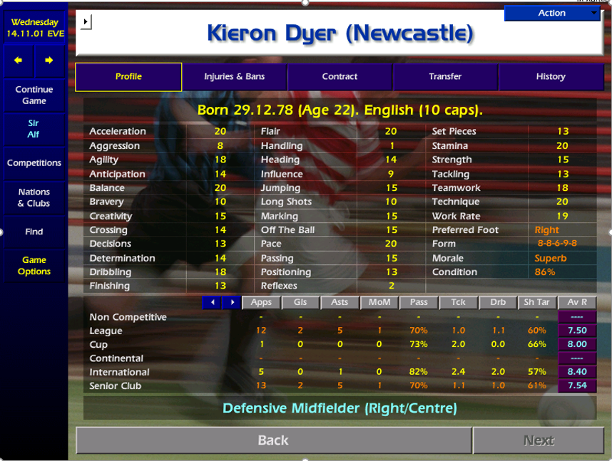 The qualifying campaign saw the retirement of 3 key players – this being the major challenge to this save – I am sure in the normal world both Dyer and Cole would have reached 100 caps.