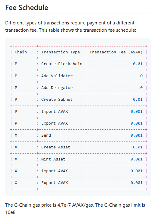 The fee schedule is here. Huh, why is the fee fixed? It should at least be proportional to transaction size (but that’s an implementation detail). The real key here is that---unlike every single blockchain that isn’t an outright scam---*it’s not set by a block space market*. Why?