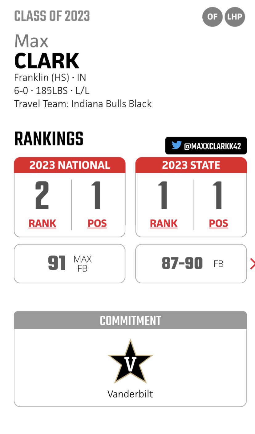 Maxwell Clark Class of 2023 - Player Profile