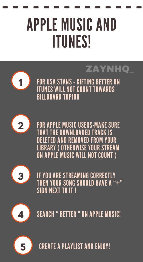 STREAMING GUIDE FOR  #BETTER - youtube, spotify, apple music and how to use shazam ! for any questions DM me i will help out !