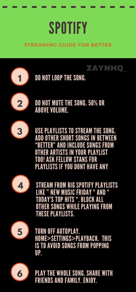 STREAMING GUIDE FOR  #BETTER - youtube, spotify, apple music and how to use shazam ! for any questions DM me i will help out !