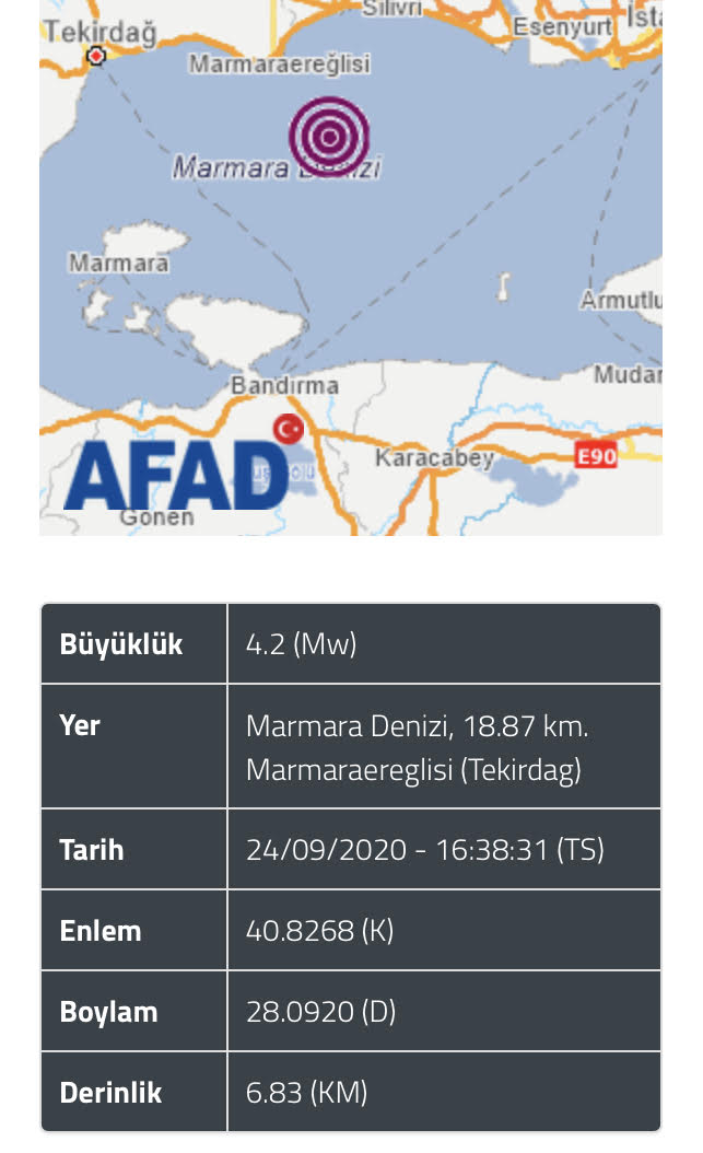 Geçmiş Olsun. Merkez üssü Marmara Denizi olan M4.2 büyüklüğünde deprem meydana geldi.