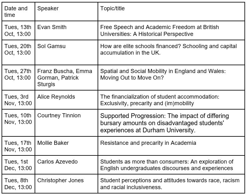 Just finalised our seminar series for this term. 

It's going to be great!

Feat. @evanishistory <a href="/SolGamsu/">Sol Gamsu</a> Franz Buscha @Em_Gorman <a href="/patricksturg/">Patrick Sturgis</a> @alice1_reynolds Courtney Tinnion @Mollieloubaker <a href="/cprazevedo/">Carlos Azevedo</a> and <a href="/ChristopherX_ab/">Dr. X (Flippin’ & Vibin’)</a> 

cc <a href="/DurhamSociology/">Durham Sociology</a>