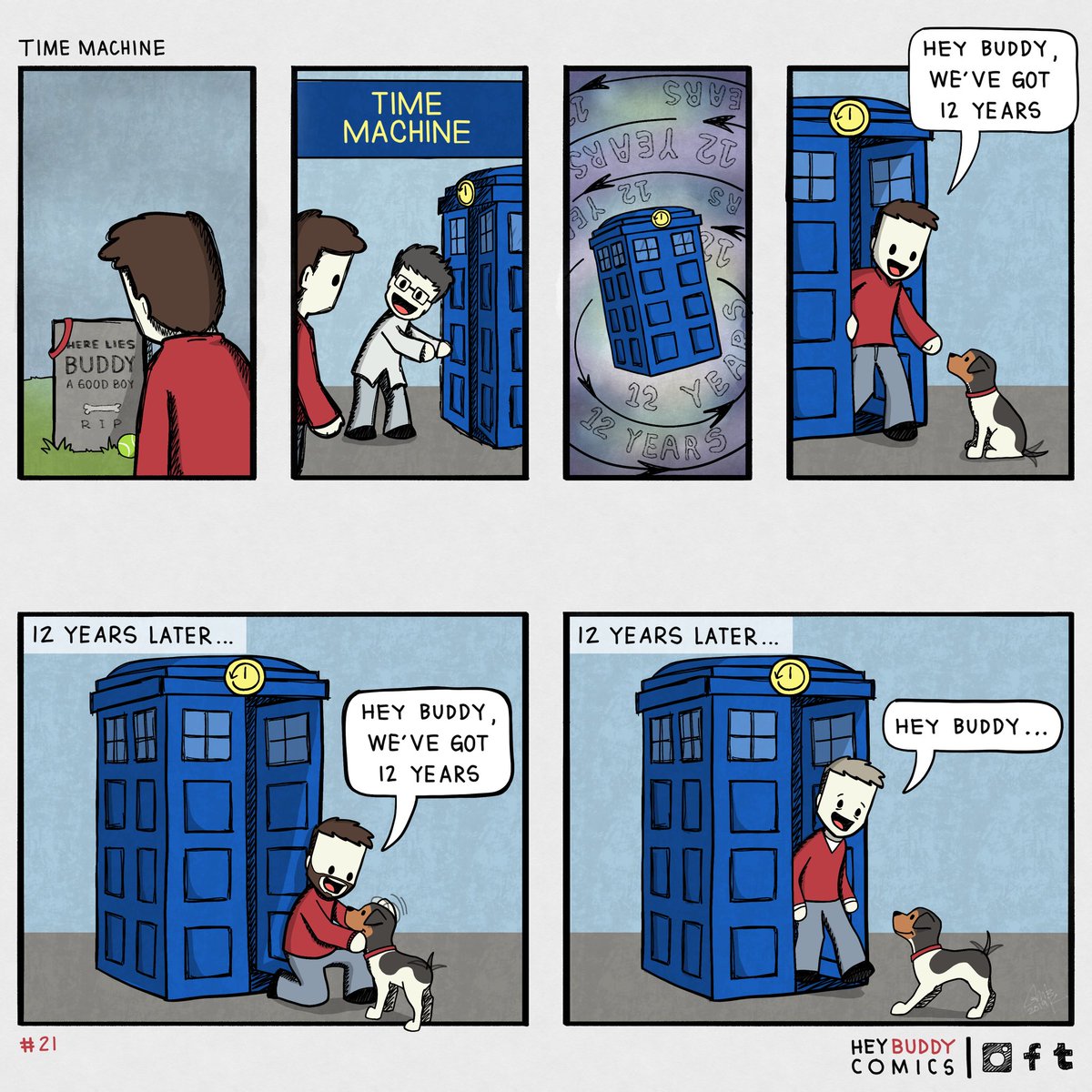 kromeyart's tweet photo. time machine https://t.co/wZEW4Yergy