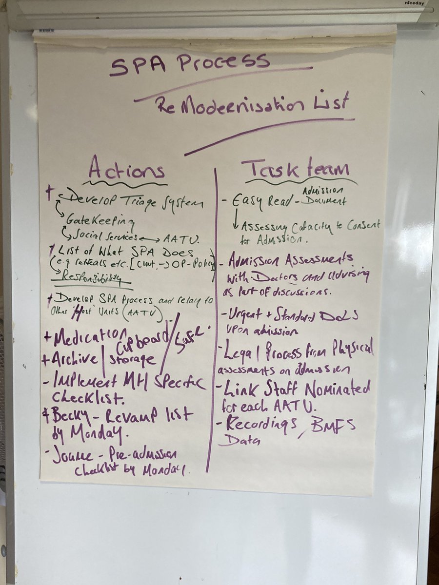 CPD Developing Internal Processes for Dan-Y-Deri Single Point of Access #speciliastLDServices #DYDSPAWAP <a href="/rebeccaedsbt/">Rebecca Edwards</a> <a href="/RebeccaPember12/">Rebecca Pemberton</a> <a href="/Mattjknight82/">Matt</a> <a href="/joanna_moyle/">Joanna Moyle</a> <a href="/GarethClement6/">Gareth Clement</a> <a href="/MHLD_SBUHB/">NurseLeadsMHLDSBUHB 💙</a>