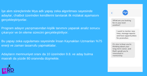 HRDxVoice's tweet photo. İşe alım süreçlerinde kullanılan yapay zeka uygulamalarından: Mya Chatbot
#yapayzeka #insankaynakları #hr #işealım #myachatbot #dijitalinsankaynakları #25eylül #cuma #HumanResources https://t.co/tOxvygzH85