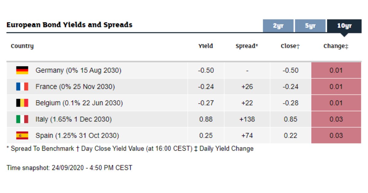 MTS Markets tweet media