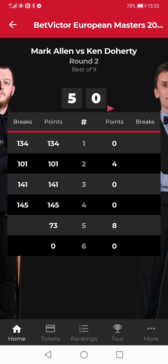 And that, ladies and gentlemen, is how you do it! Broke down on 54 in the 5th as well 💔 2 matches, 10 frames won, 7 tons 🔥🔥🔥 #pistol is ripping it up! <a href="/antrim_club/">Antrim Sports Club</a>