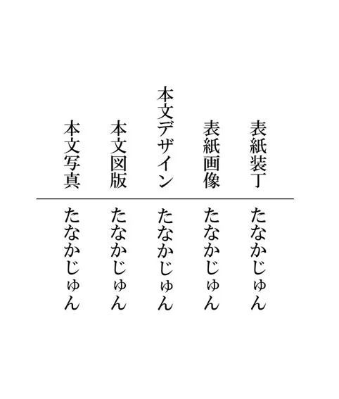 キンドル本を自力で2回出版しましたが、「完全自力出版」というのは「外注費がかからない」というメリットはありまずが、すべてをやるということなのでなかなか大変です。編集者がやること、デザイナーがやることなどもすべて「自力でやる」というハードな作業。 