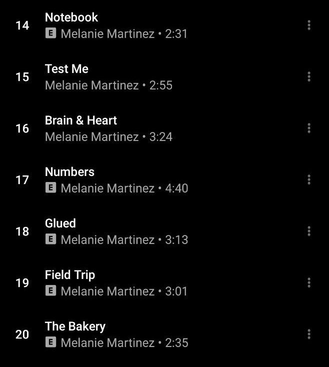 After School EP Melanie Martinez - Field Trip Roblox ID - Roblox music codes