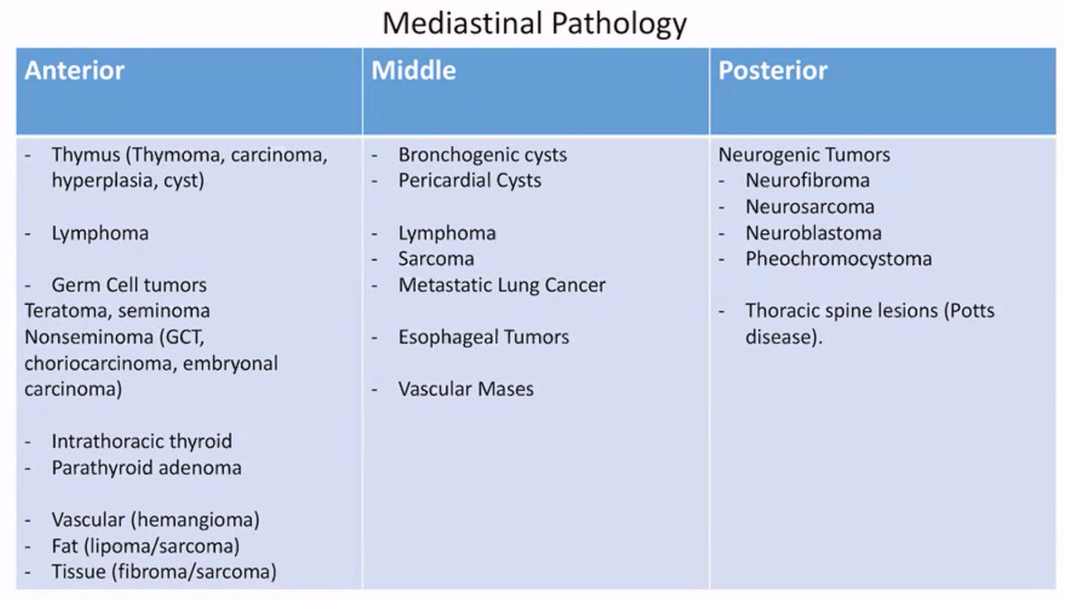 UCSD Internal Medicine Residency tweet media