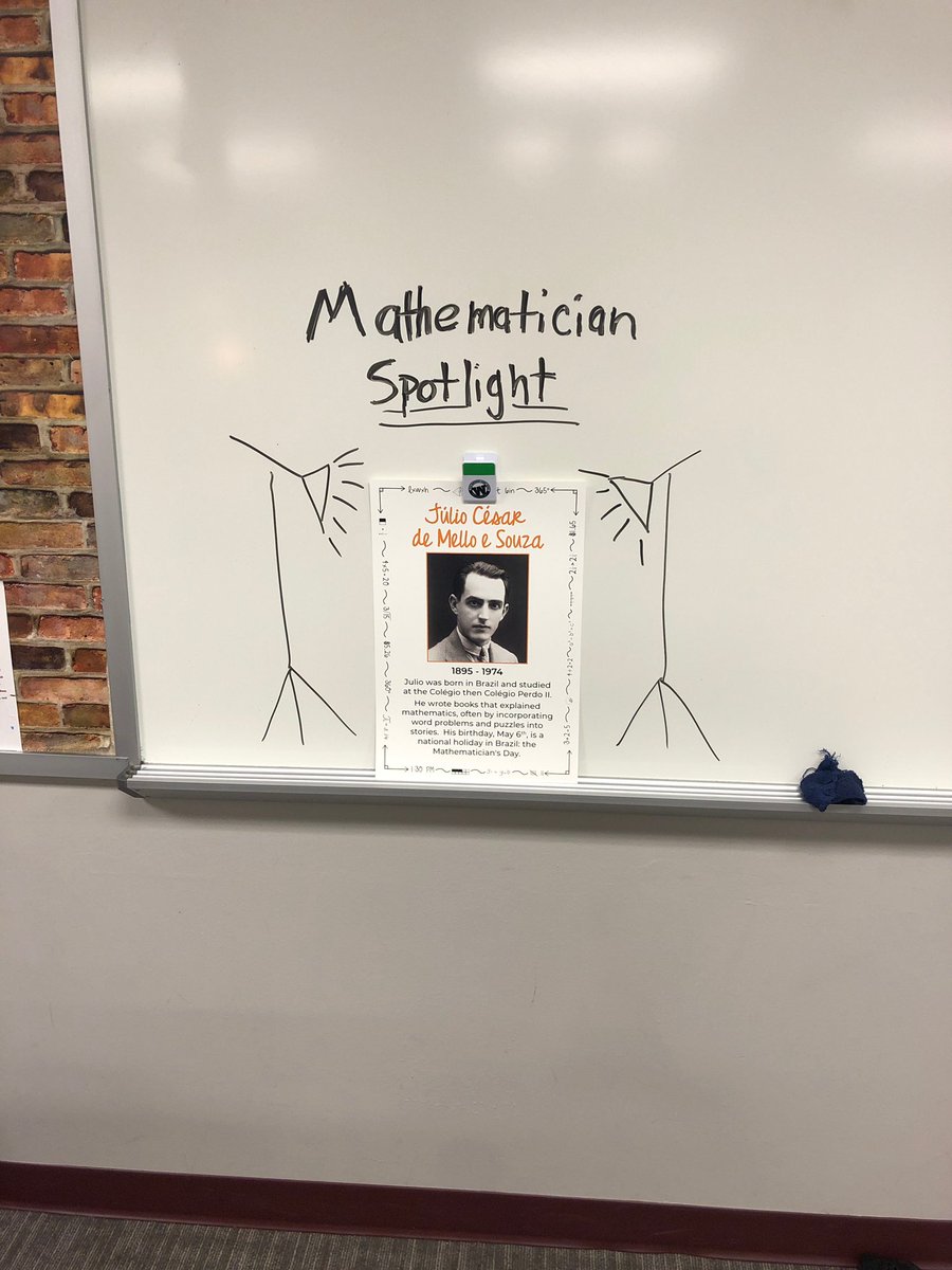 <a href="/DraperPatriots/">Draper Intermediate</a> Math teachers - Ms. Biasatti and Mr Ihnken - celebrating 🎉🎉🎉#HispanicHeritageMonth w/ Mathematicians! <a href="/ReggieBibbDandI/">ReggieBibbWylieISD</a> @wylieisddandi  @SDavisWylie