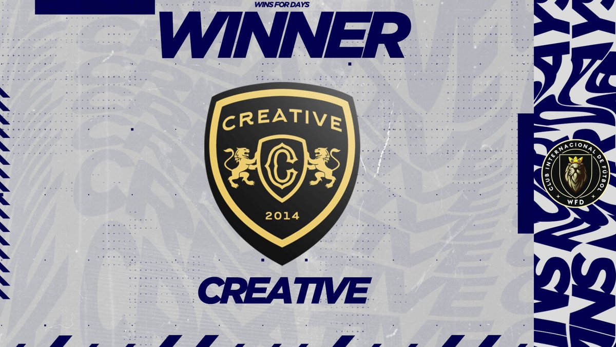 Creative tweet media