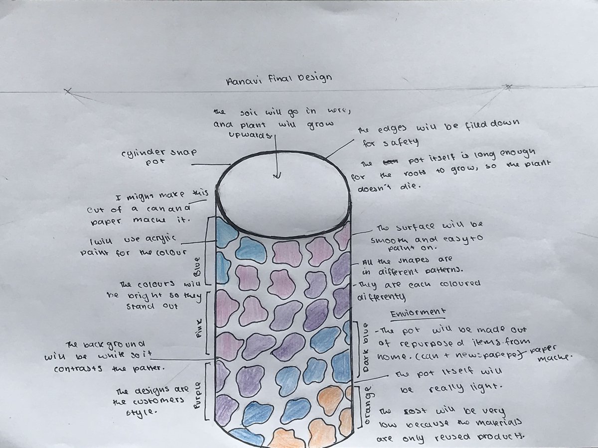 TBSdt's tweet photo. 2 of 2 - Great work from Yr 10 in their designs for their recycled Planter Project, complete with analysis.  Looking forward to seeing the finished products. @TBSKS3 @TbsKathmandu https://t.co/EFw8182p4n