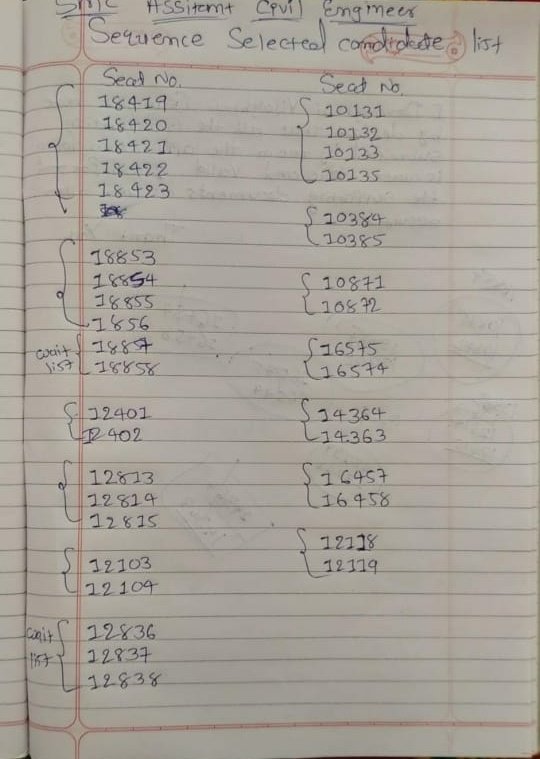JagrutNavadiya's tweet photo. SMC AE નું result આવતા,એકજ લાઈન માં  બધાંજ સીટ નંબર પાસ??how possible?  #SMCAE results @CommissionerSMC @devanshijoshi71 @Divya_Bhaskar @isudan_gadhvi @VtvGujarati  @SidDholakia @Nitinbhai_Patel @CMOGuj @vijayrupanibjp @sandeshnews @tv9gujarati @SandhyaPanchal_  @EtvGujaratiNews https://t.co/w5fTM0gbhF