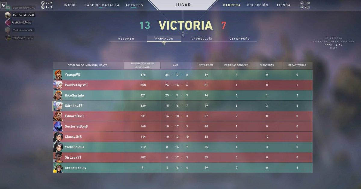 Rico_Surtid0's tweet photo. Equipo bien perro que tengo conmigo, debemos seguir rifando nos para llegar más lejos! Gracias a todos los que nos apoyaron ♥️ https://t.co/k3AWwMbNyX
