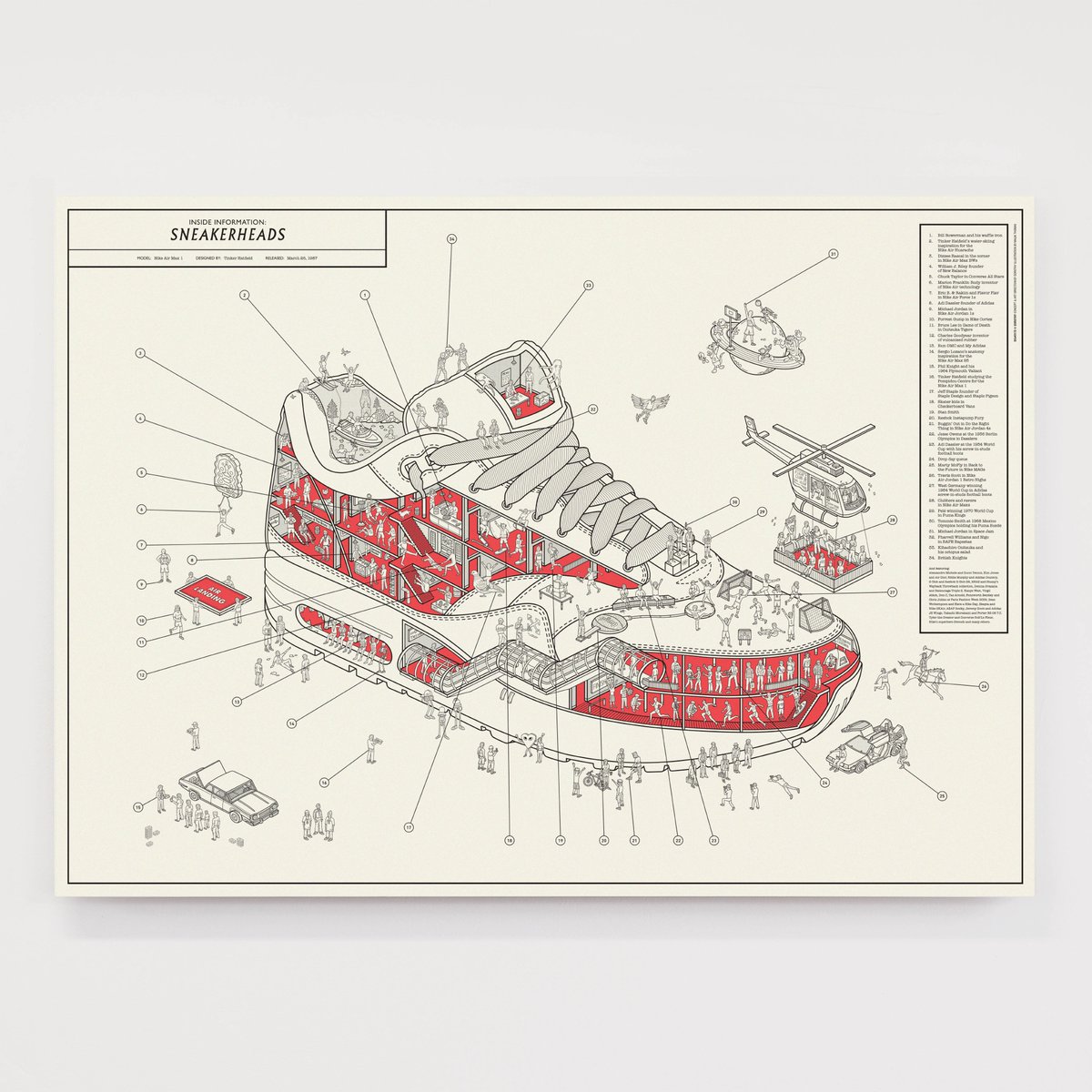 Dorothy_UK's tweet photo. Drop Day!!! 🔥🔥🔥 Our NEW print celebrates some of the greatest moments in the history of the modern #sneaker all hidden inside the iconic #NikeAirMax. Available now from https://t.co/seChQG0pOp https://t.co/DF0id6Rpld