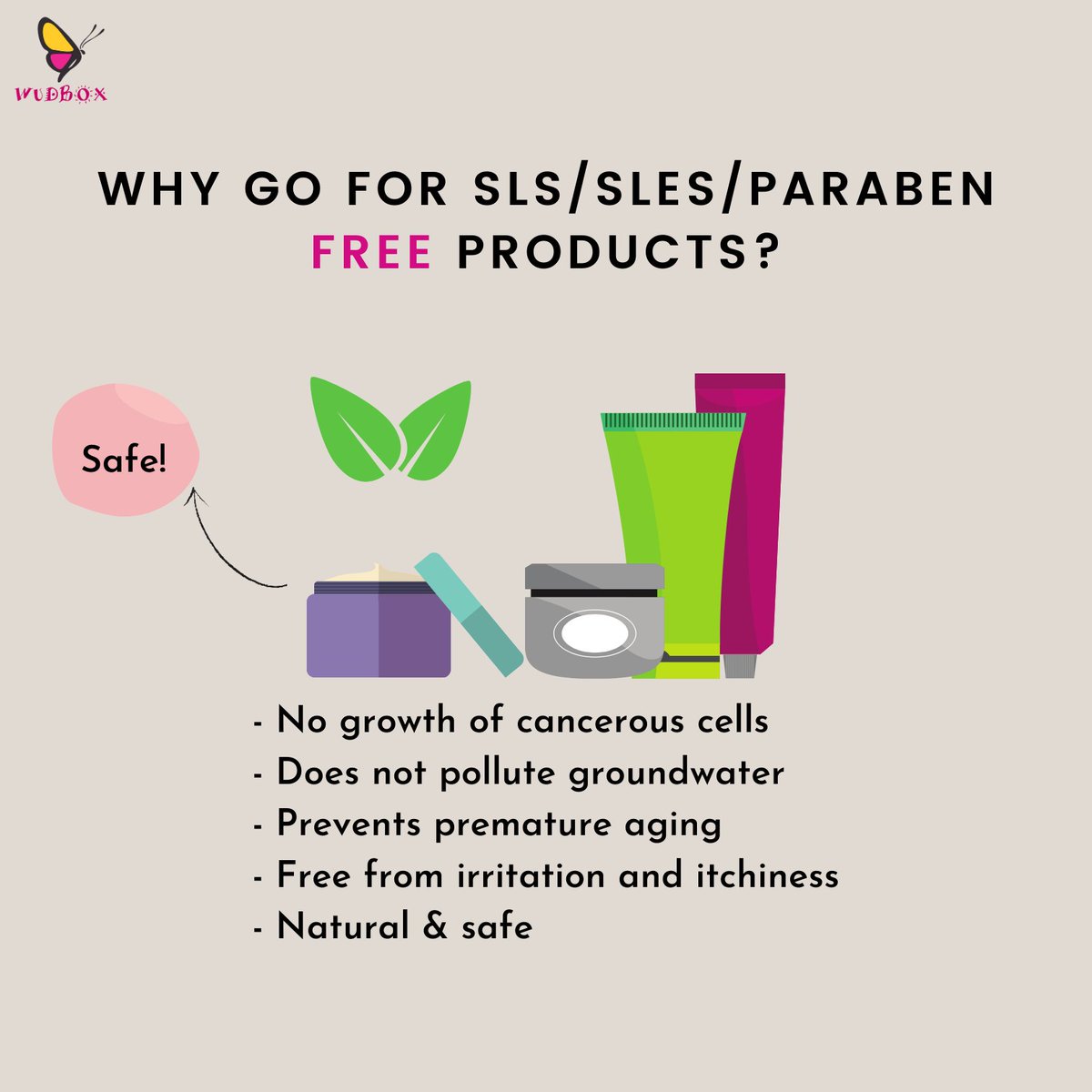 WudBoxIndia's tweet photo. It is quite evident that the usage of SLS and Paraben based products is a strict no if you prefer good health, lively skin and lustrous mane.

Choose mindfully 🌿🥰

Find sls/paraben free products, only at https://t.co/4kgH3s81Jw🌸

#skincaretips #environment #sulfatefree https://t.co/PPNelchtph