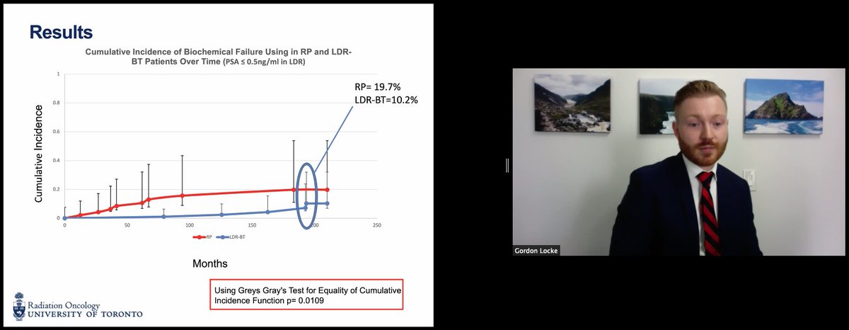 Adrian Cozma, MD (@adr14ncozma) on Twitter photo virtually cheering on all, but especially our <a href="/UofTDRO/">Radiation Oncology</a> superstars, in this year's Resident Competition! Dr. <a href="/Gordon_Locke/">Gordon Locke</a> and Dr. <a href="/r_glicksman/">Rachel Glicksman</a>. #CAROVSM2020 <a href="/caroresidents/">CARO Residents & Fellows</a> <a href="/caro_acro_ca/">CARO-ACRO</a> virtually cheering on all, but especially our <a href="/UofTDRO/">Radiation Oncology</a> superstars, in this year's Resident Competition! Dr. <a href="/Gordon_Locke/">Gordon Locke</a> and Dr. <a href="/r_glicksman/">Rachel Glicksman</a>. #CAROVSM2020 <a href="/caroresidents/">CARO Residents & Fellows</a> <a href="/caro_acro_ca/">CARO-ACRO</a>