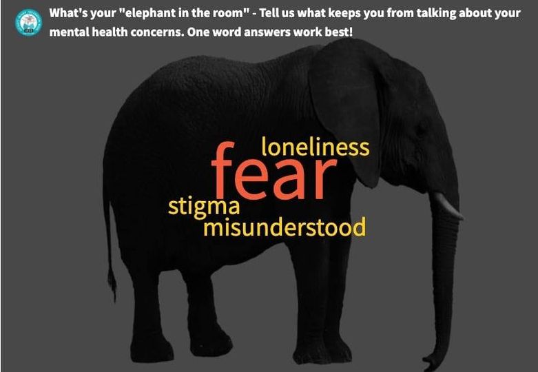 actsafe's tweet photo. On our #AIPWeek2020 webpage, you will find the 'Elephant in the Room', which is an interactive word cloud where you can confidentially let us know what barriers prevent you from discussing your mental health concerns with others. https://t.co/esQgt5sRmU
#mentalhealthconcerns https://t.co/ECN1OKnsjz