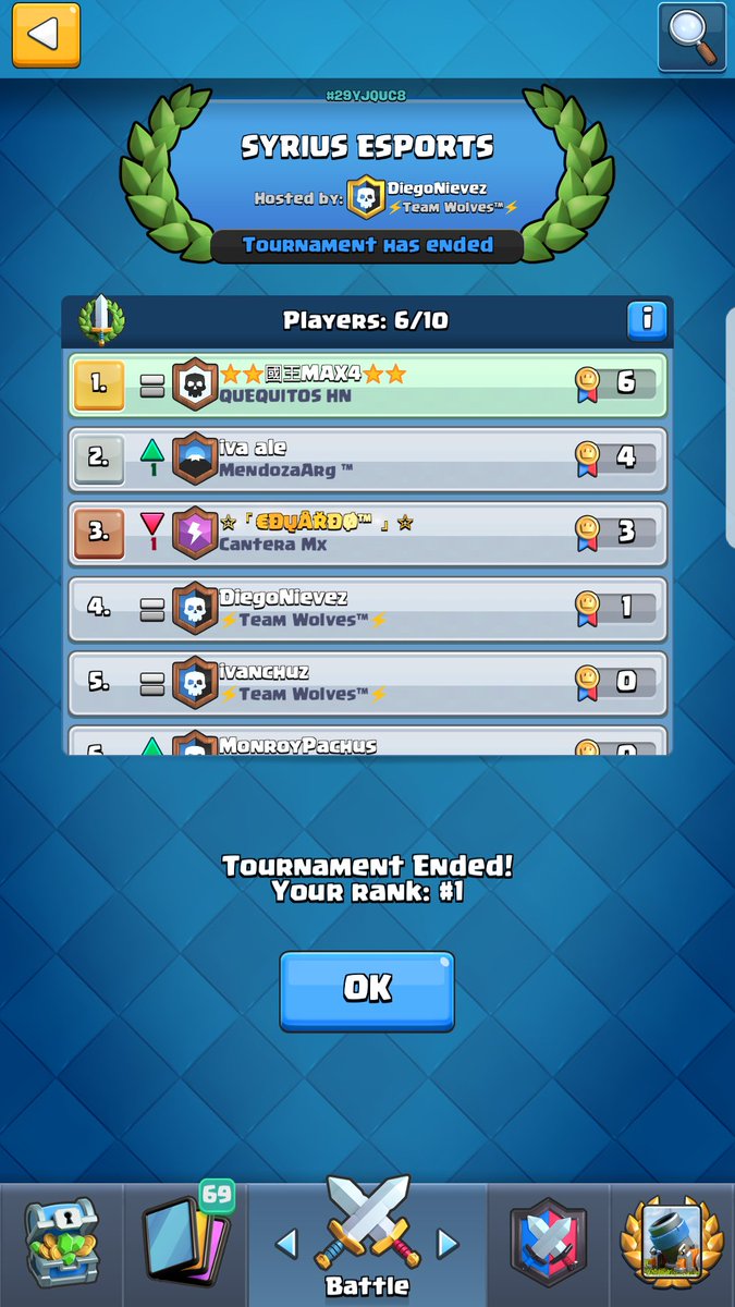 Buen entrenamiento con @Syrius_Esports en el día de ayer.